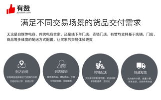 有贊服務 互聯(lián)網(wǎng)信息服務的創(chuàng)新與價值